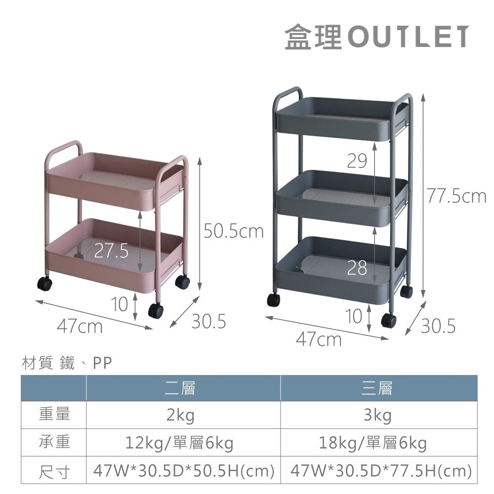 現貨  免工具鐵製收納推車  【三層】推車/多功能萬用推車/網籃三層推車/置物推車【超取賣場 】-盒理OUTLET-細節圖9