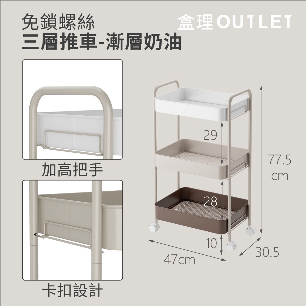 現貨  免工具鐵製收納推車  【三層】推車/多功能萬用推車/網籃三層推車/置物推車【超取賣場 】-盒理OUTLET-細節圖10