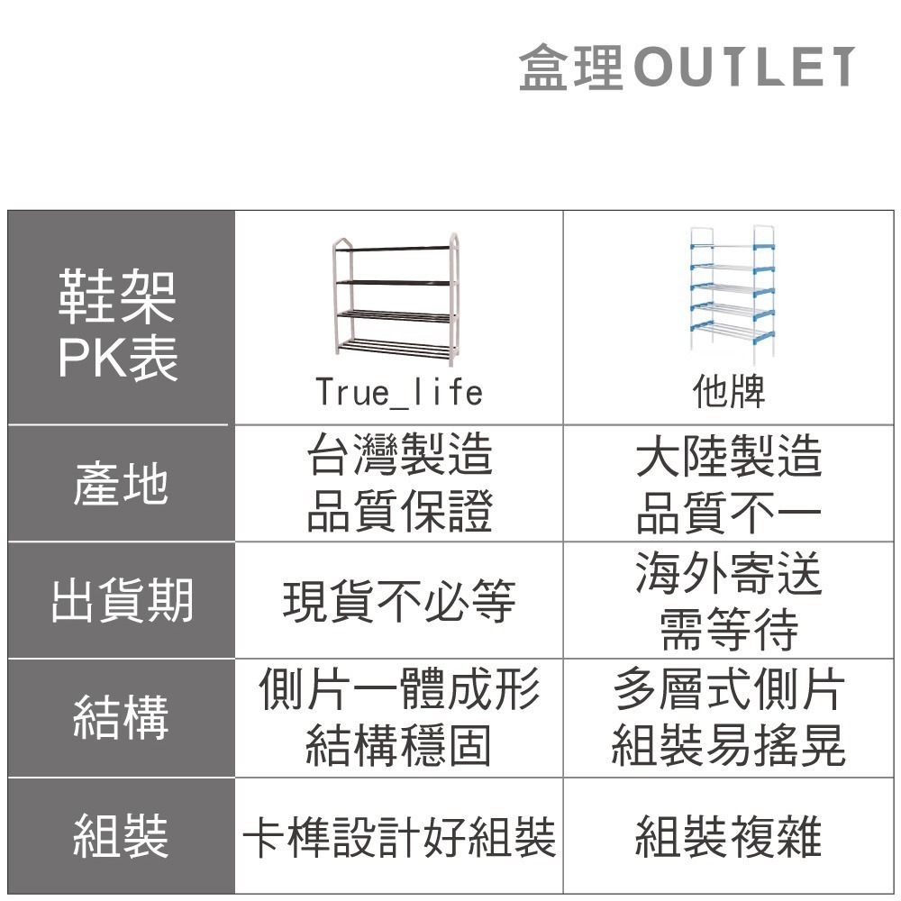 台灣製現貨 簡易四層白/黑 鞋架 可放童鞋 組合鞋架 宿舍鞋架 盒理OUTLET-細節圖3