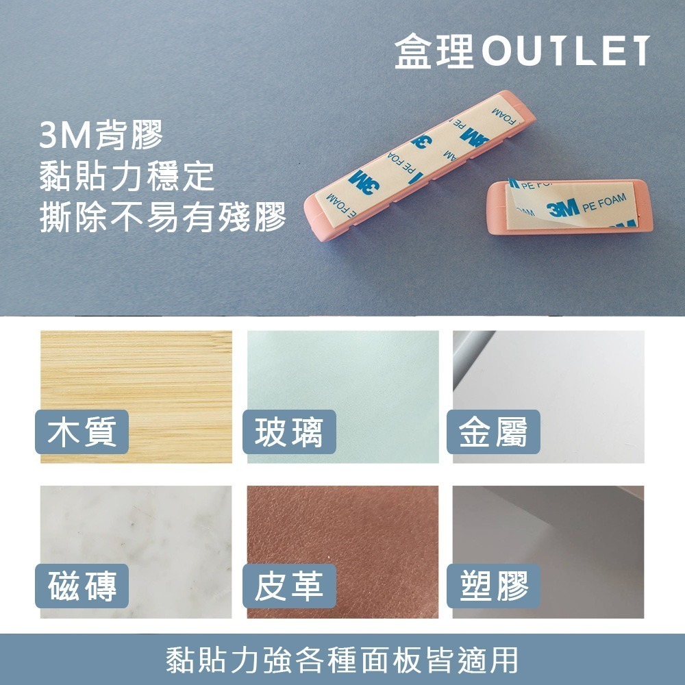 台灣現貨 集線器 多孔集線器 電線收納 盒理OUTLET-細節圖4