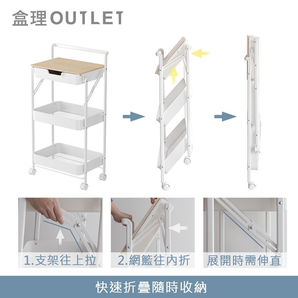 【抖友限定+現貨】免工具附抽三層折疊推車-白 摺疊收納推車 網籃三層推車-盒理OUTLET-(隱賣)-細節圖7