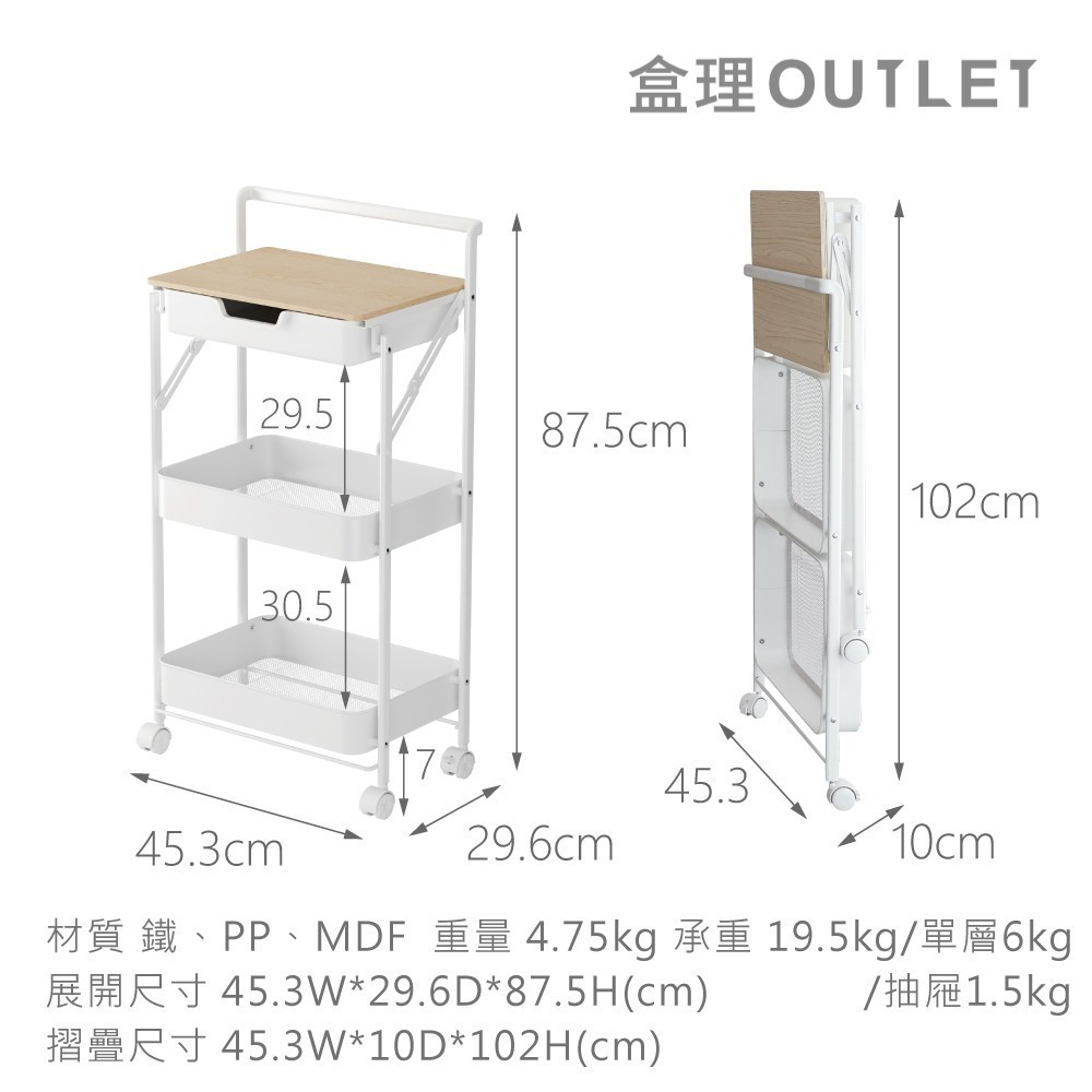 【抖友限定+現貨】免工具附抽三層折疊推車-白 摺疊收納推車 網籃三層推車-盒理OUTLET-(隱賣)-細節圖10