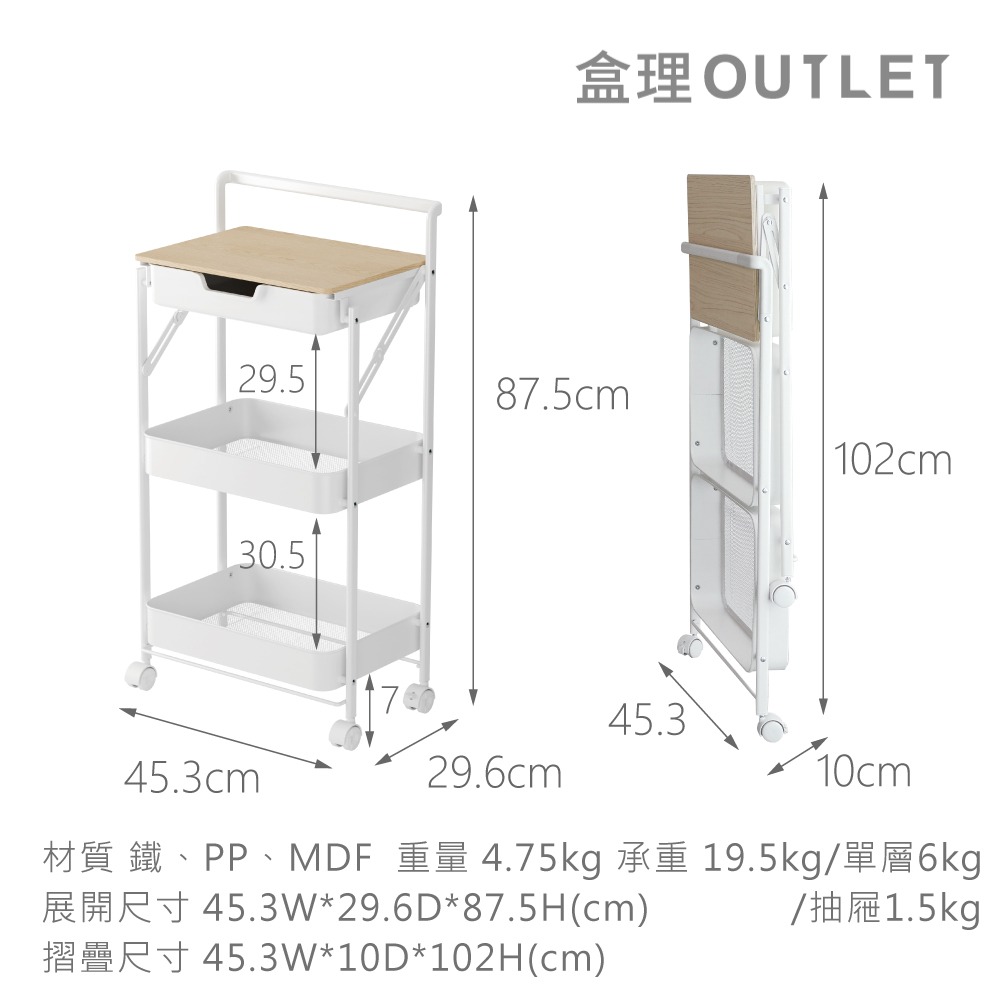 免工具附抽三層折疊推車-白/灰-盒理OUTLET-細節圖11