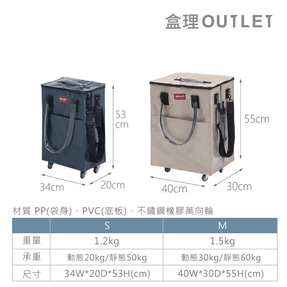 Hoodie摺疊拖車包3.0 S/M號_盒理OUTLET-細節圖10