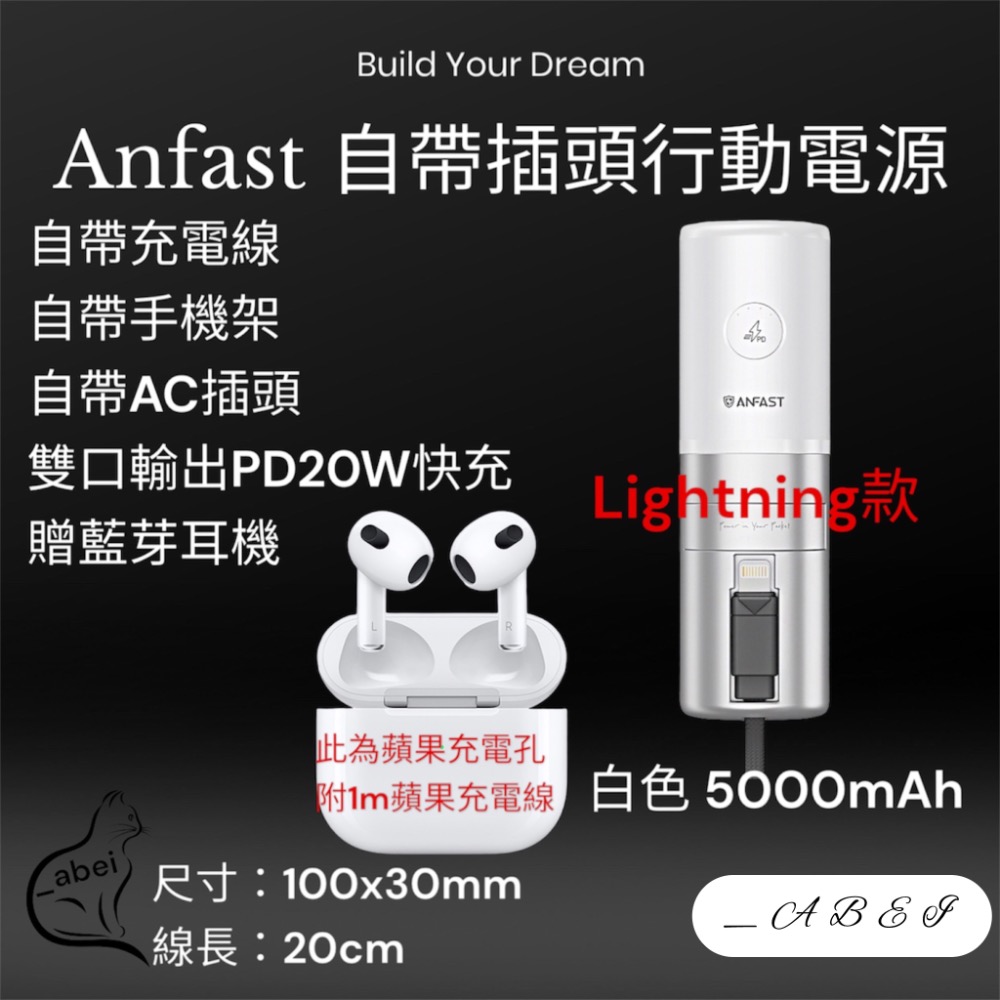 全館免運❗️Anfast 帶線AC行動電源充電器 帶線行動電源 帶插頭行動電源 能量棒行動電源 行動電源 帶線充電器-規格圖6