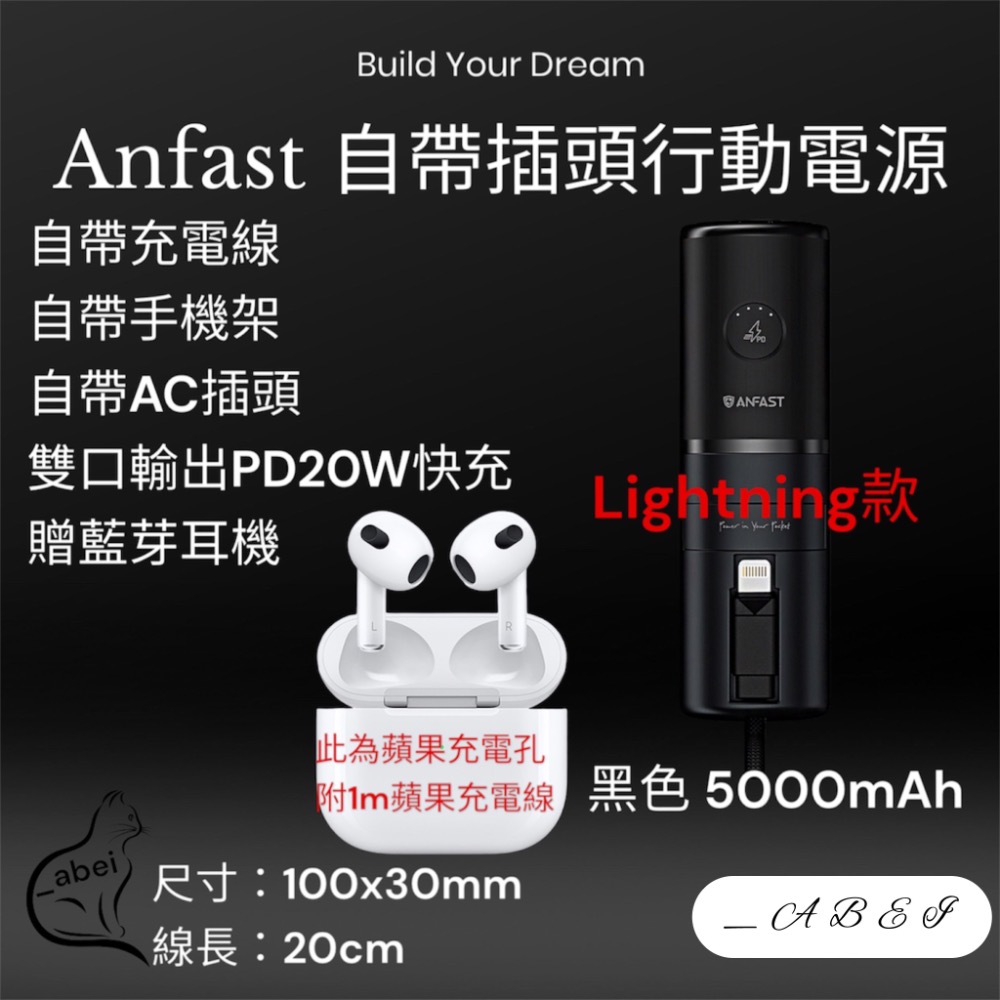 全館免運❗️Anfast 帶線AC行動電源充電器 帶線行動電源 帶插頭行動電源 能量棒行動電源 行動電源 帶線充電器-規格圖6