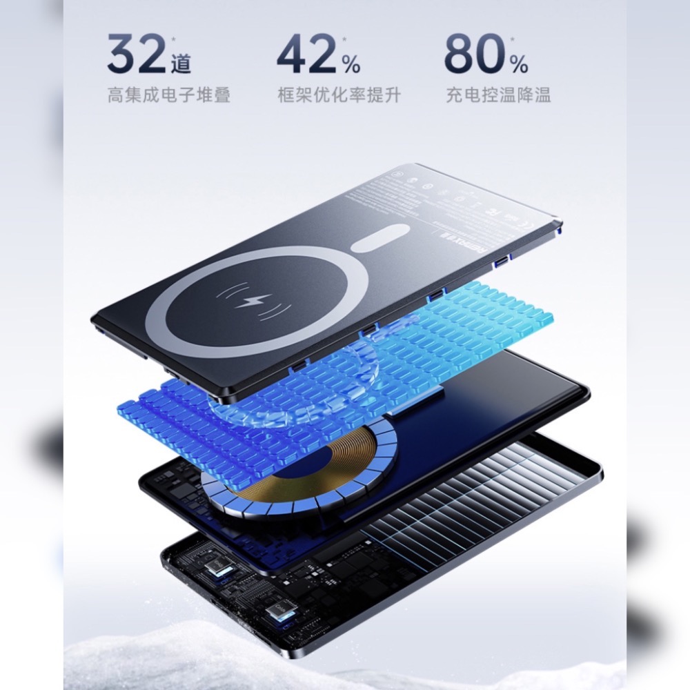 ❗️全館免運❗️新款Remax睿量 數顯無線磁吸行動電源 Magsafe行動電源 行動電源 無線行動電源-細節圖5