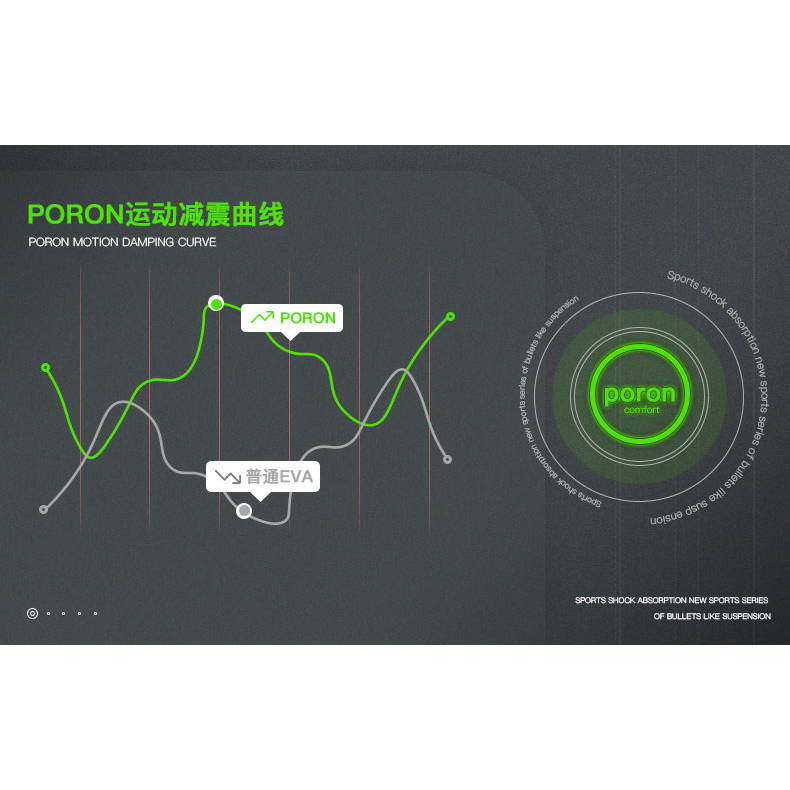 Poron減壓鞋墊 運動鞋墊 足弓鞋墊 久站鞋墊 扁平足鞋墊-細節圖4