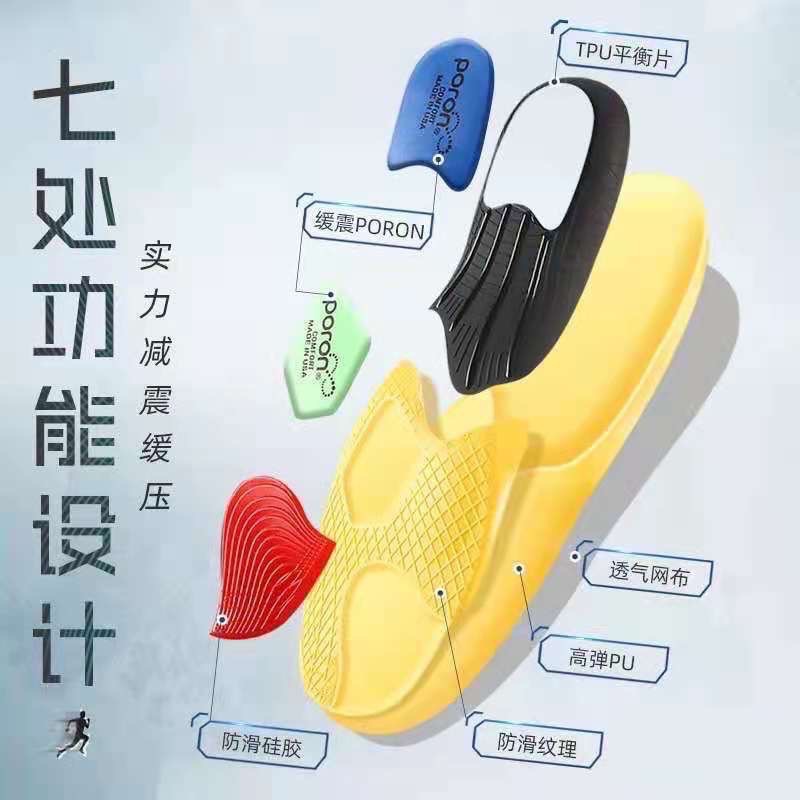 Poron減壓鞋墊 運動鞋墊 足弓鞋墊 久站鞋墊 扁平足鞋墊-細節圖6