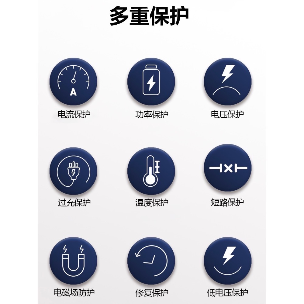 ⚠️全館免運 假日出貨 LDNIO PD 30W 車用充電器 迷你車充 30W充電器 車用充電頭 車用充電 車用充電-細節圖6