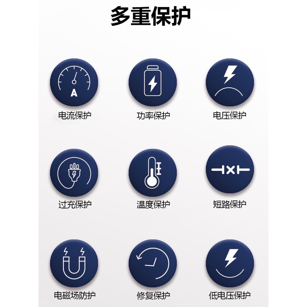 ⚠️全館免運 假日出貨 LDNIO PD 30W 車用充電器 迷你車充 30W充電器 車用充電頭 車用充電 車用充電-細節圖6