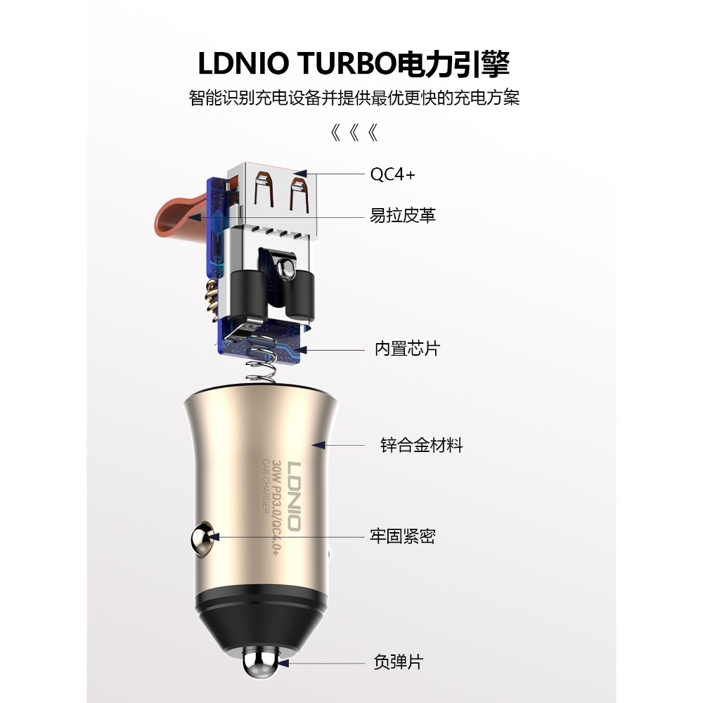 ❗️全館免運❗️LDNIO PD 30W 車用充電器 迷你車充 30W充電器 車用充電頭 車用充電 車用充電 快充-細節圖8