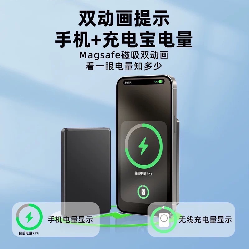⚠️全館免運 假日出貨 鋁合金磁吸行動電源-細節圖6