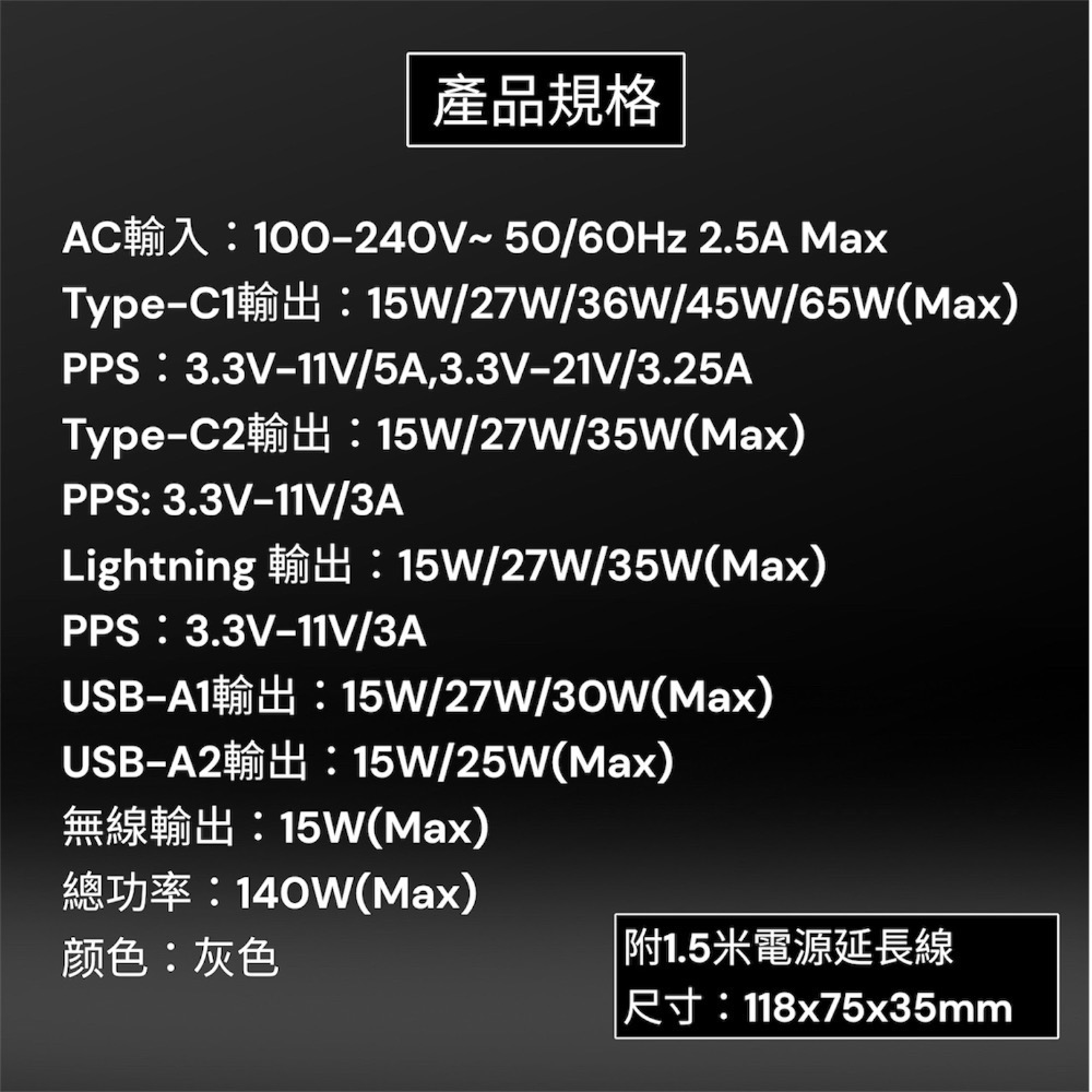 ⚠️全館免運 假日出貨 LDNIO力德諾140W氮化鎵無線磁吸桌面充電器 桌面充電器 筆電充電 Switch充電-細節圖8