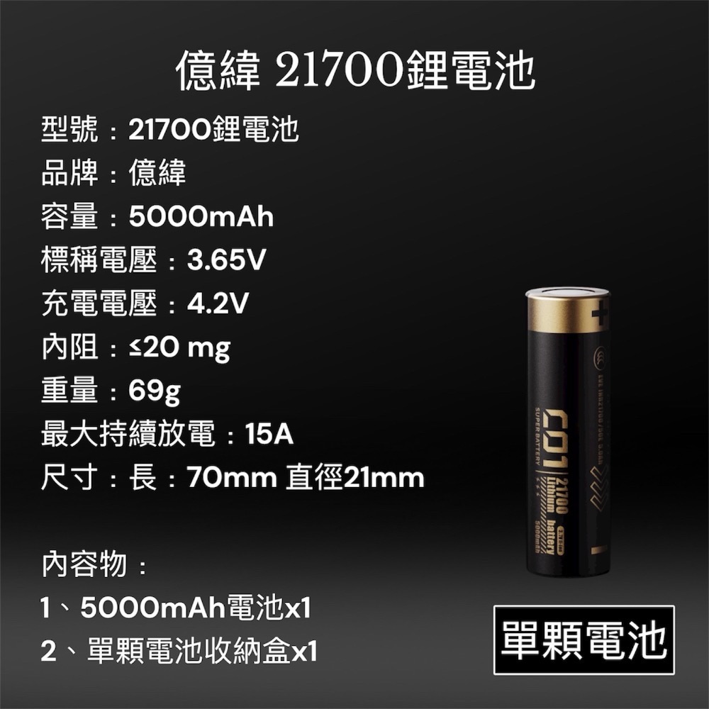 ⚠️全館免運 假日出貨 Dokiy 換彈行動電源 有標示wh 可換電池行動電源 電池充電器 21700充電器 行動電源-規格圖9