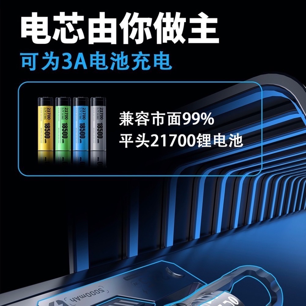 ⚠️全館免運 假日出貨 22.5W換彈行動電源 可換電池行動電源 可換電池移動電源 換電池行動電源 彈夾行動電源 可拆式-細節圖8