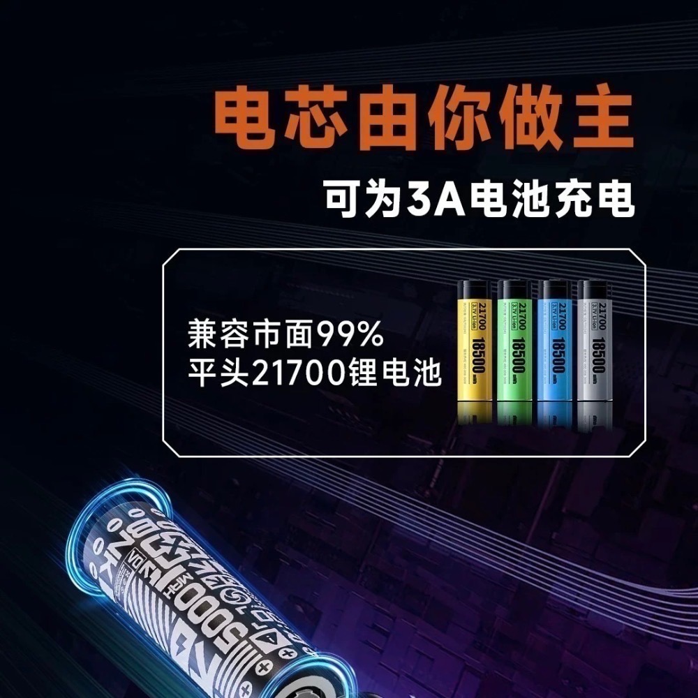 ⚠️全館免運 假日出貨 麥小兜 換彈行動電源 可換電池行動電源 電池充電器 21700充電器 21700行動電源-細節圖6