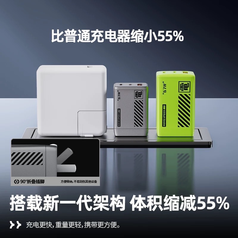 ⚠️全館免運 假日出貨 Movespeed 67W 氮化鎵充電器 67W充電器 67W快充頭  67W 氮化鎵-細節圖4