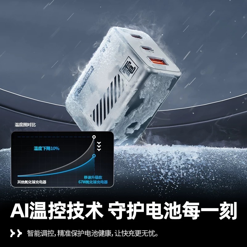 ⚠️全館免運 假日出貨 Movespeed 67W 氮化鎵充電器 67W充電器 67W快充頭  67W 氮化鎵-細節圖5