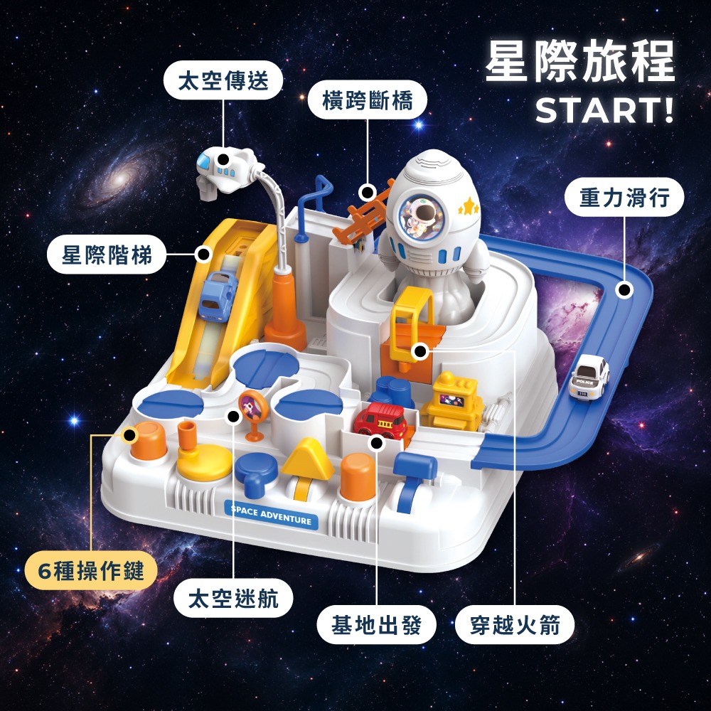 【9月開學季】益智軌道遊戲組-細節圖8