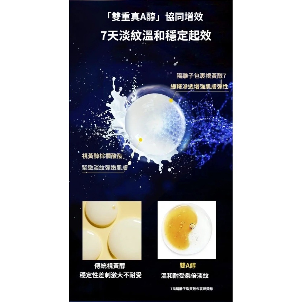 ♛ROSEMAYR♛廠商寄賣-肌膚未來黃醇熬夜面膜-細節圖4