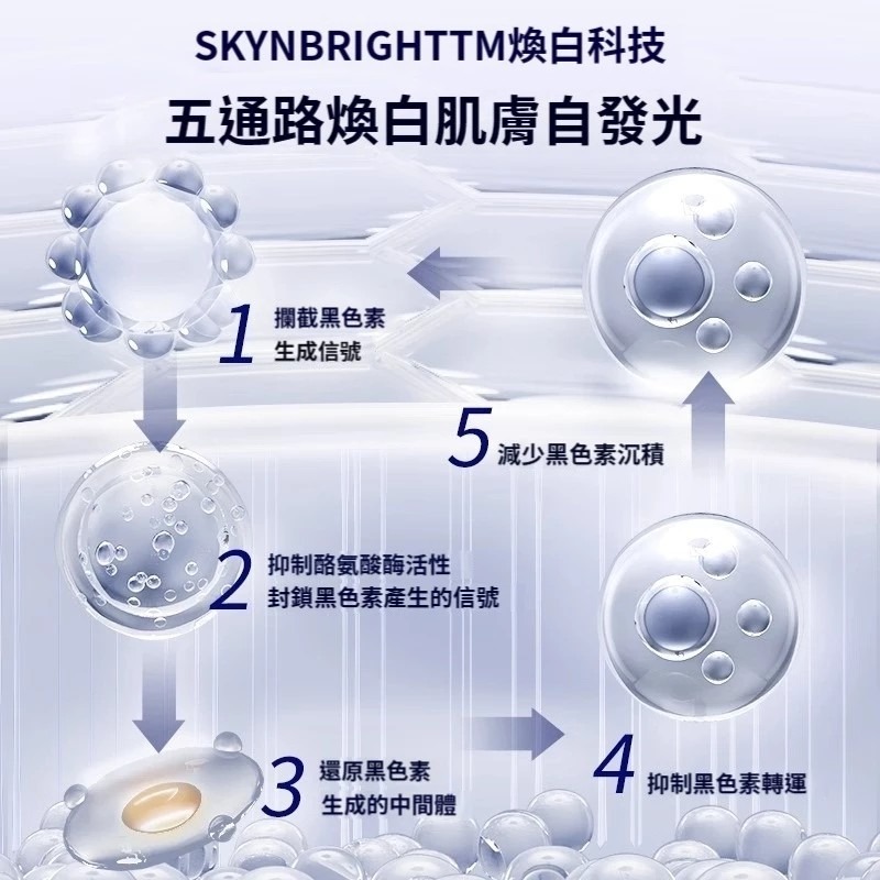 ♛ROSEMAYR♛廠商寄賣-377光感透潤亮白面膜-細節圖3