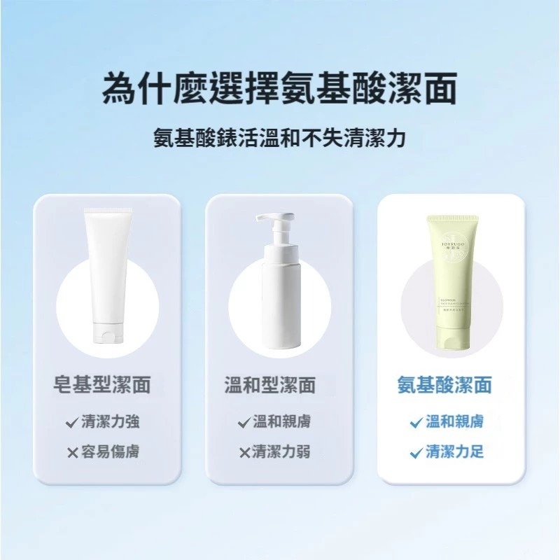 ♛ROSEMAYR♛廠商寄賣-嬌潤泉臻顏净透潔面乳-細節圖6