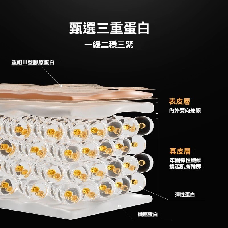 ♛ROSEMAYR♛廠商寄賣-嬌潤泉三重蛋白緊緻抗皺面霜(8g)(50g)-細節圖5