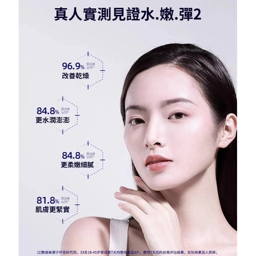 ♛ROSEMAYR♛廠商寄賣-肌膚未來377八重玻尿酸補水潤亮面膜-細節圖4