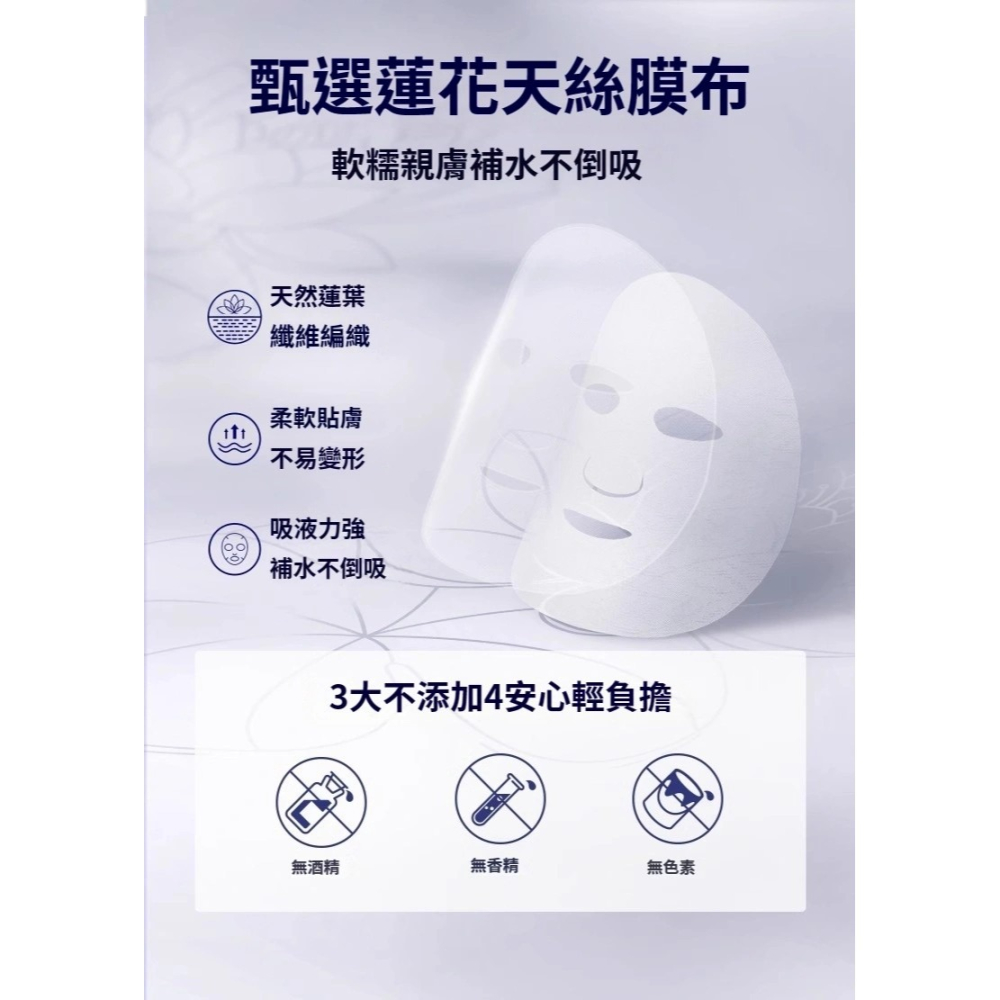 ♛ROSEMAYR♛廠商寄賣-肌膚未來377八重玻尿酸補水潤亮面膜-細節圖6