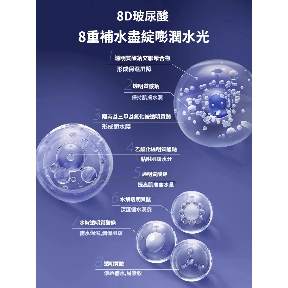 ♛ROSEMAYR♛廠商寄賣-肌膚未來377八重玻尿酸補水潤亮面膜-細節圖7