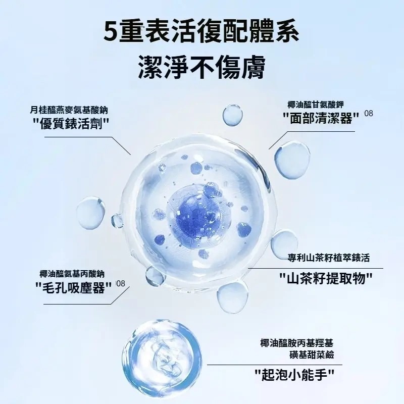 ♛ROSEMAYR♛廠商寄賣-嬌潤泉山茶籽植萃淨澈潔顏蜜-細節圖5