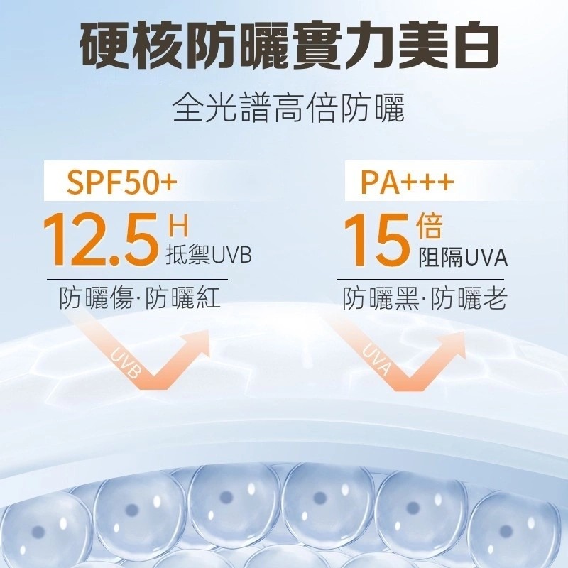 ♛ROSEMAYR♛廠商寄賣-美康粉黛美白清爽防曬霜-細節圖5