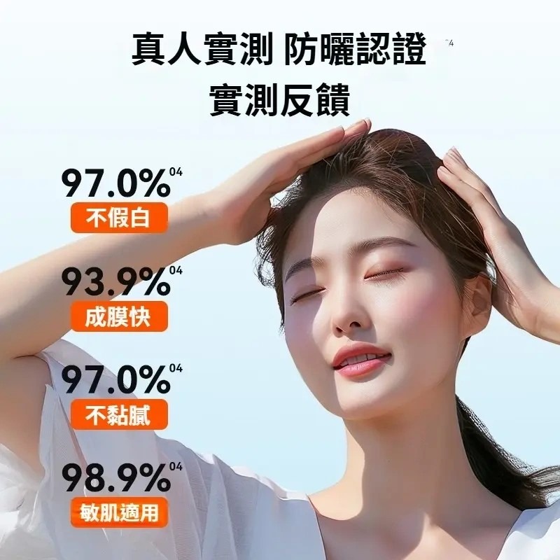 ♛ROSEMAYR♛廠商寄賣-嬌潤泉 羽感水漾防曬霜-細節圖3