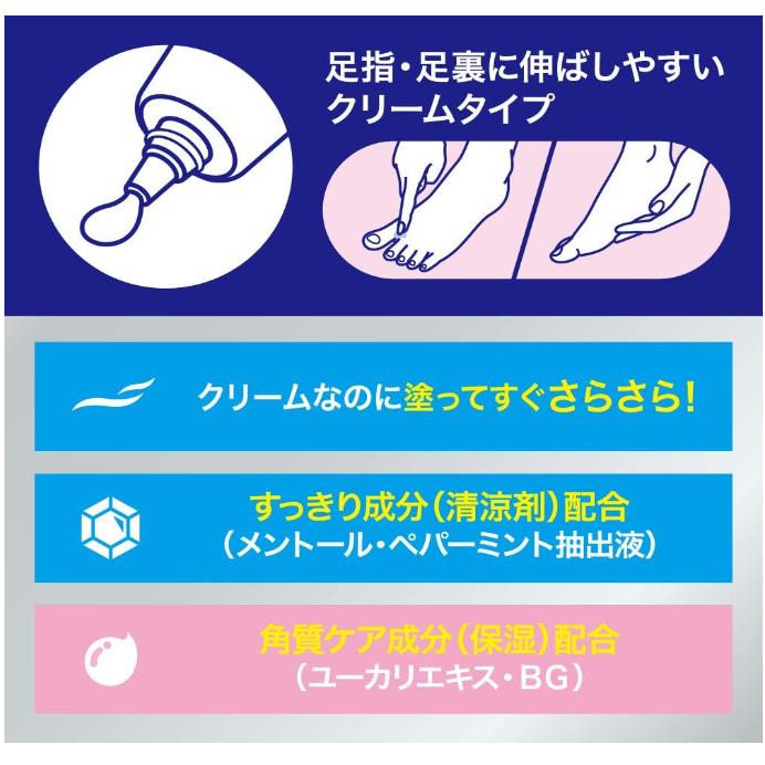 真止汗《現貨》小紅豆日貨 花王 蜜妮 BIORE Z 足部乾爽乳霜 男用 女用 皂香 70g 止汗-細節圖8