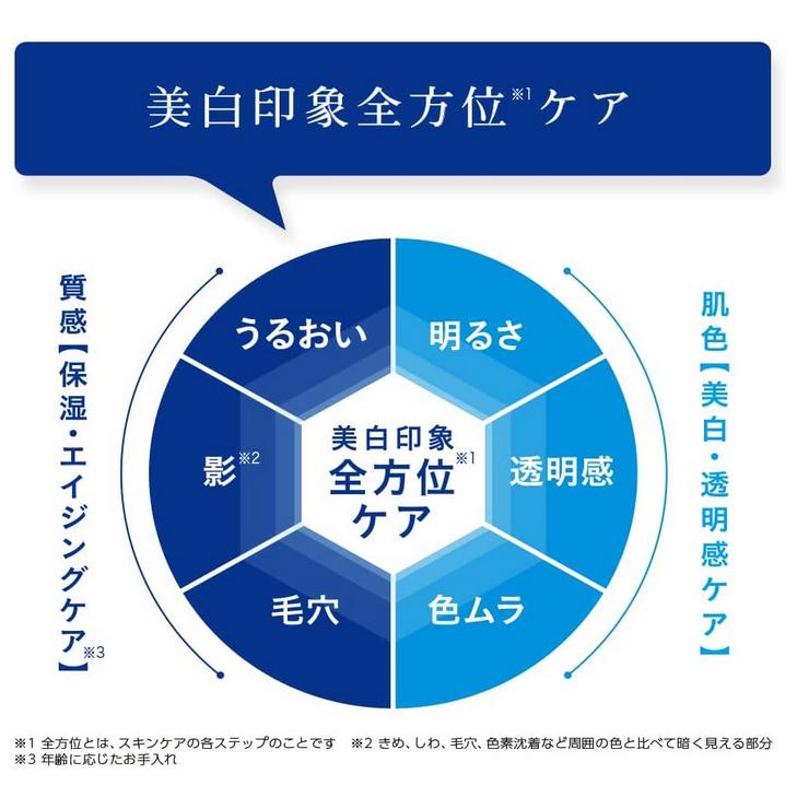 《現貨》小紅豆日貨 境內版 第一三共 Transino 美白面膜 EX 4入-細節圖3