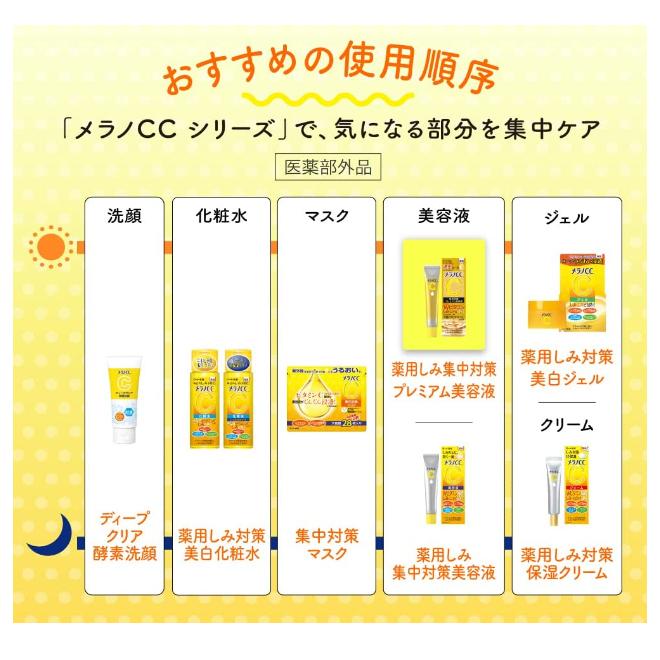 《現貨》小紅豆日貨 樂敦 Melano CC 毛孔清透酵素潔面乳 洗面乳-細節圖5