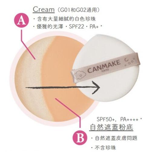 《現貨》小紅豆日貨 Canmake 限定版 美少女戰士 月光仙子 防曬光澤遮瑕乳霜粉餅 SPF50+-細節圖7