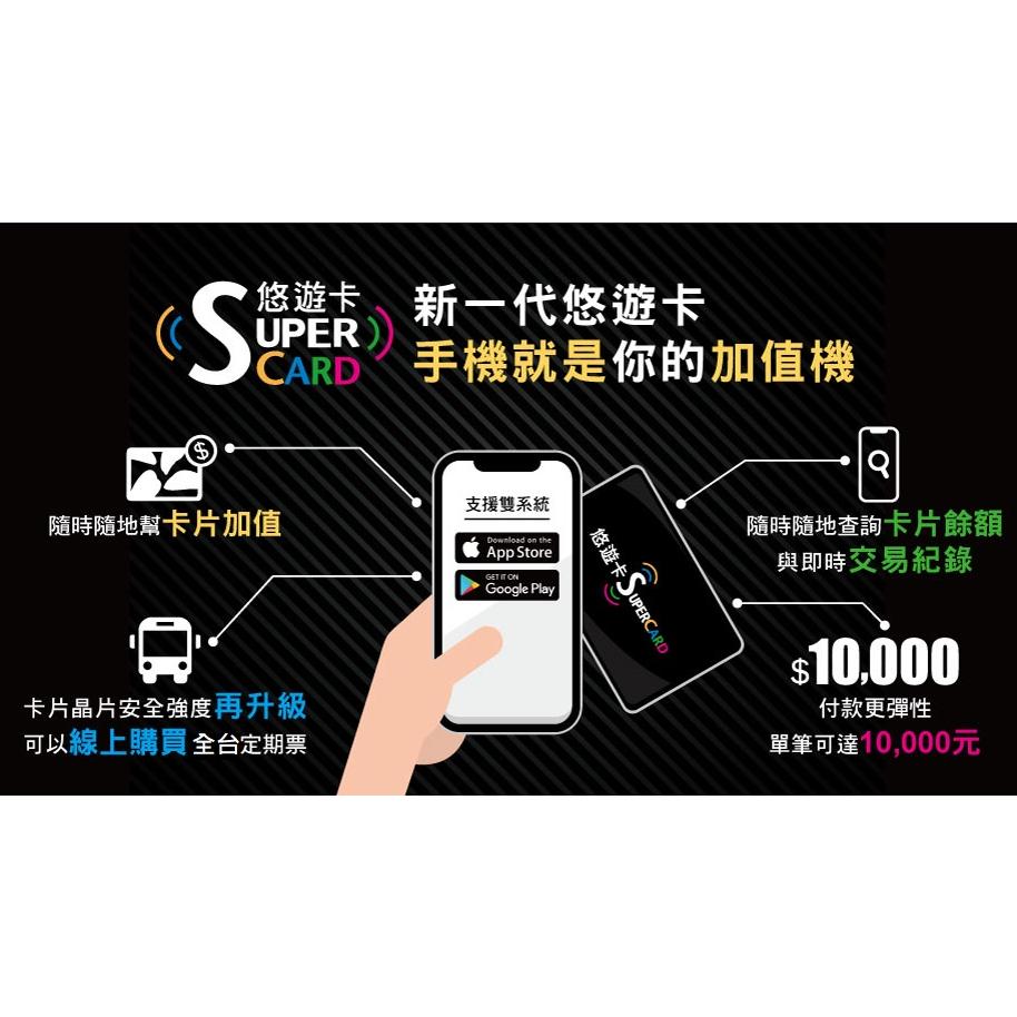 《全新現貨》七龍珠超 Supercard 悠遊卡 悟空 悟飯 比克 達爾 超級悠遊卡 鳥山明-細節圖7