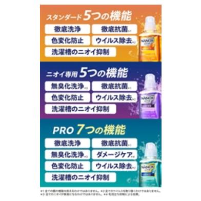 《現貨》小紅豆日貨 LION 獅王 NANOX one 濃縮消臭洗衣精 濃縮洗淨洗衣精 380g-細節圖6