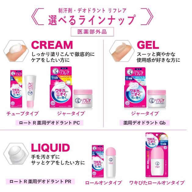 《現貨》小紅豆日貨 曼秀雷敦 24小時 高密著 腋下 身體 消臭止汗 殺菌 乳霜 凝膠 滾珠-細節圖2