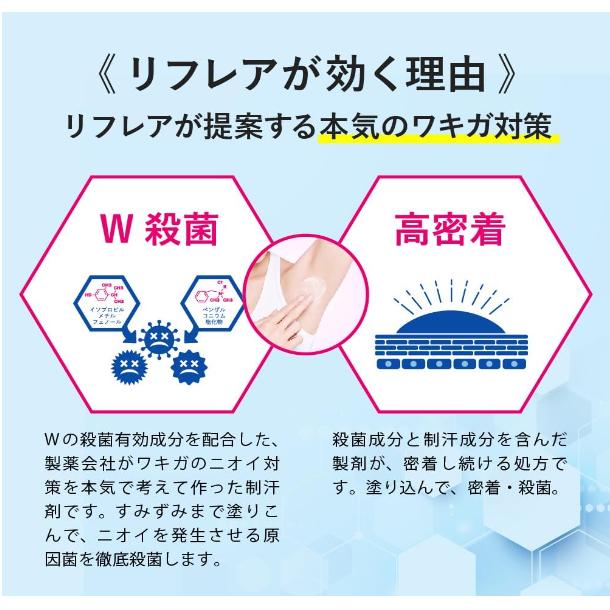 《現貨》小紅豆日貨 曼秀雷敦 24小時 高密著 腋下 身體 消臭止汗 殺菌 乳霜 凝膠 滾珠-細節圖9