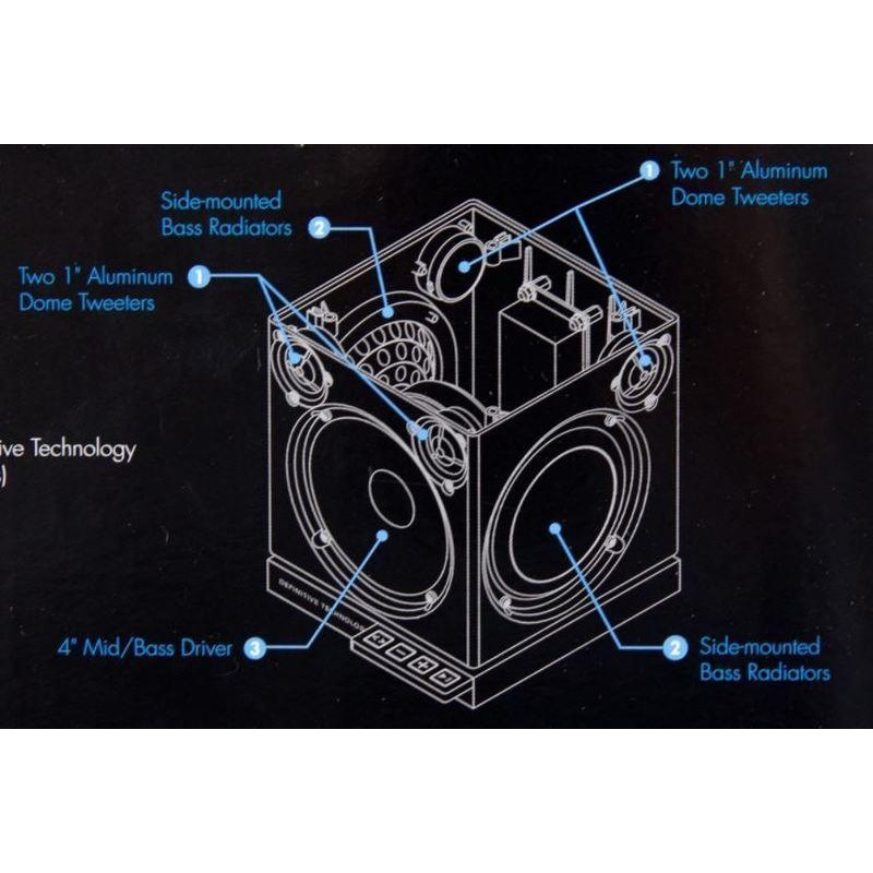 Definitive Technology W7 wi-fi無線喇叭，灰白色-細節圖8