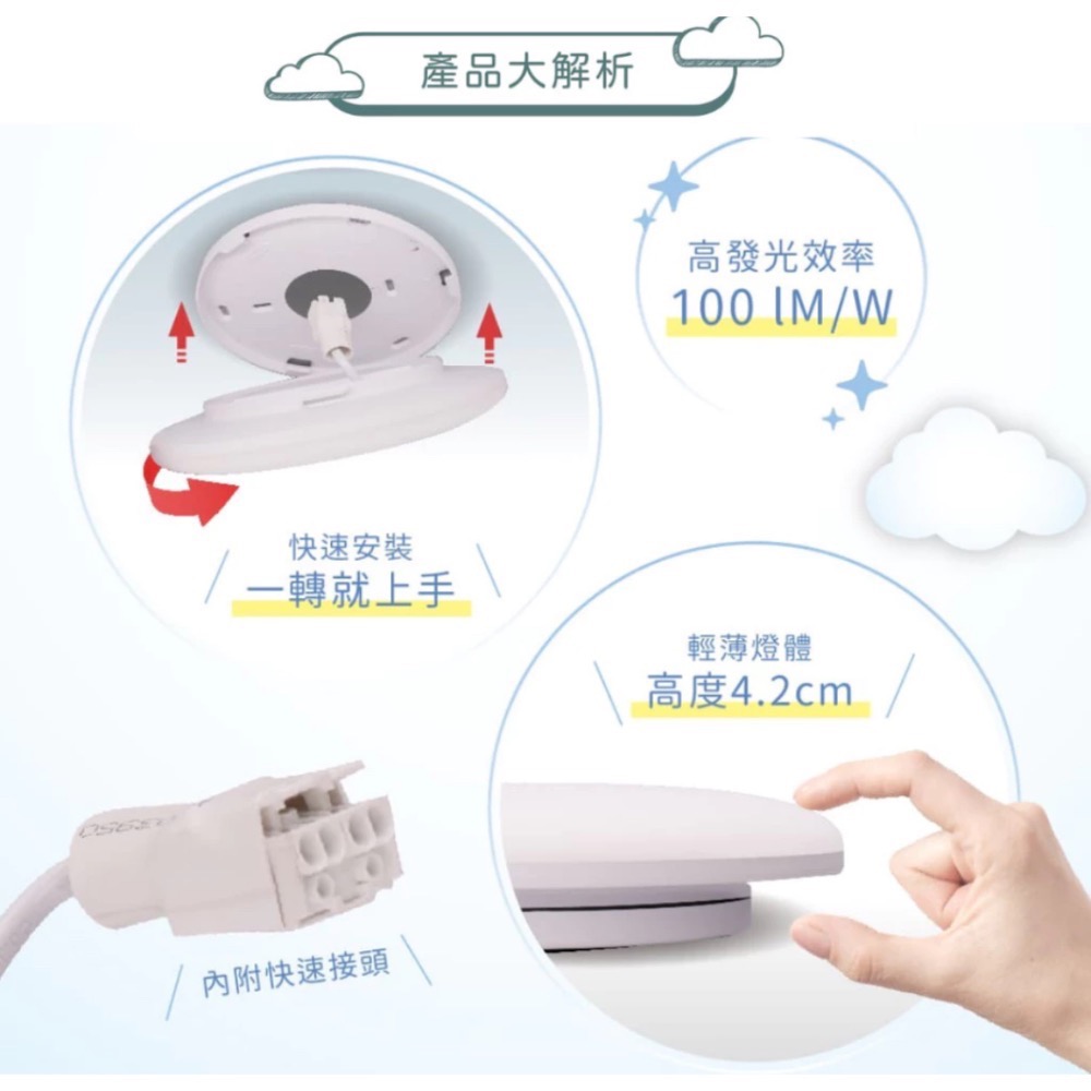 舞光LED薄型雲朵吸頂燈50w-細節圖5