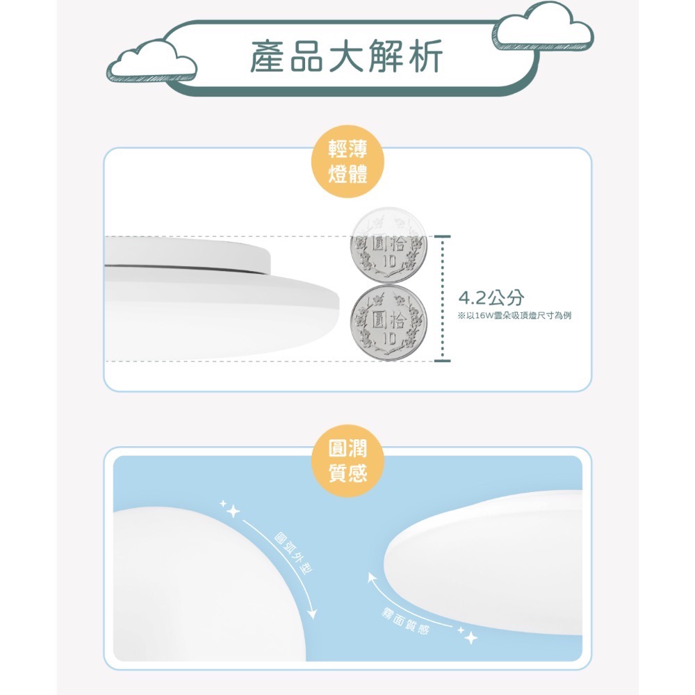 舞光LED薄型雲朵吸頂燈50w-細節圖7