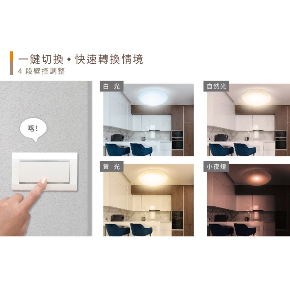 舞光LED星鑽吸頂燈50w-細節圖4