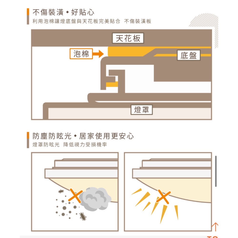舞光LED星鑽吸頂燈50w-細節圖6