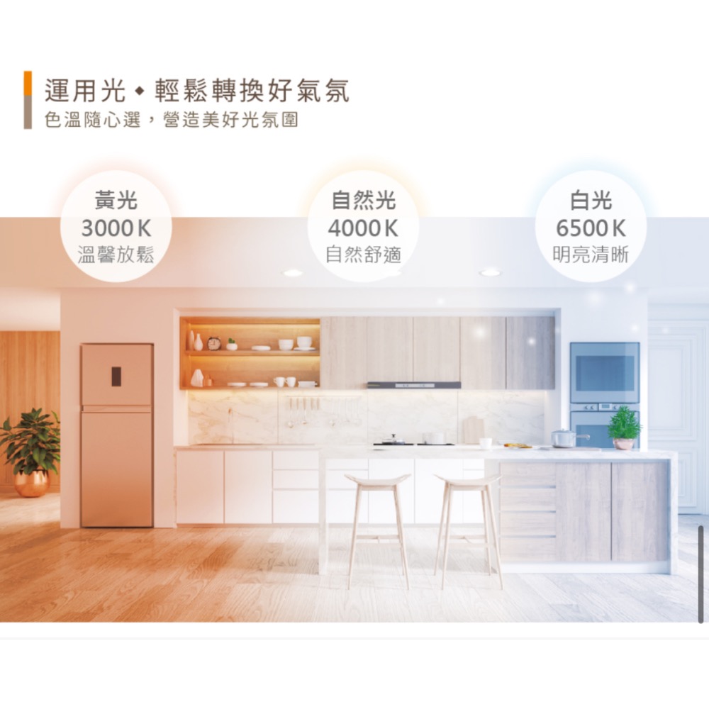 舞光LED星鑽吸頂燈50w-細節圖7