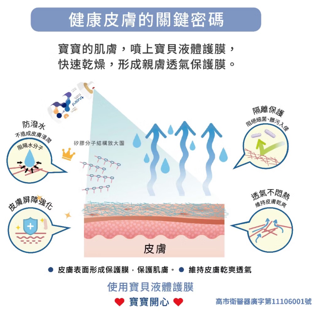 TAICEND泰陞 寶貝液體護膜 屁屁噴 70ml／100ml 洋甘菊萃 B5-細節圖3