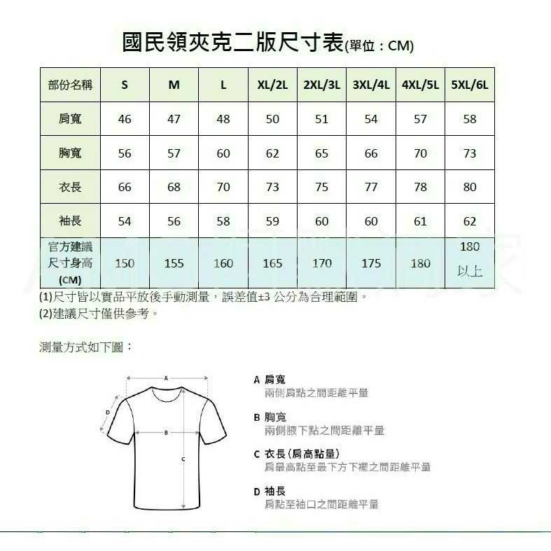 AMO滴家-靜電夾克 藍直 國民領夾克 無塵夾克 無塵衣 靜電衣 工作服-細節圖4